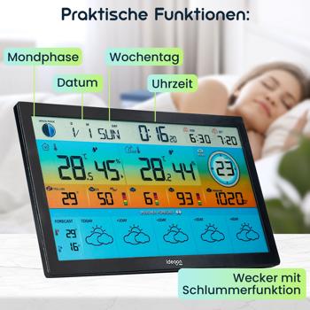 Preview: WLAN Funk Wetterstation mit XXL-Farb-Display – 5 Tage Wettertrend, Thermometer/Hygrometer, Feinstaub & UV-Index, Barometer, Tuya App