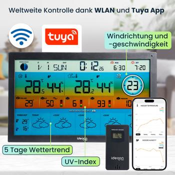 Preview: WLAN Funk Wetterstation mit XXL-Farb-Display – 5 Tage Wettertrend, Thermometer/Hygrometer, Feinstaub & UV-Index, Barometer, Tuya App