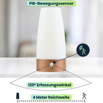 Preview: 2er-Set Elegante LED-Tischlampe mit Bewegungsmelder – Kabellose Flurleuchte mit warmweissem Licht – Ideal als Nachtlicht im Schlafzimmer