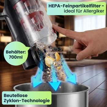 Preview: Zyklon Akku Boden-Staubsauger 27 kPa, 430W kabelloser Handstaubsauger mit HEPA Filter, LED Beleuchtung, Teleskoprohr und 4 Saugstufen, 0,7L Staubbehälter