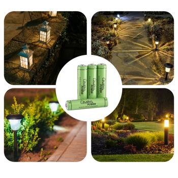 Preview: AAA Akkus (4er Pack) 1100 mAh mit Case – Wiederaufladbare Micro-Zellen mit geringer Selbstentladung – Umweltfreundlich & ohne Memoryeffekt