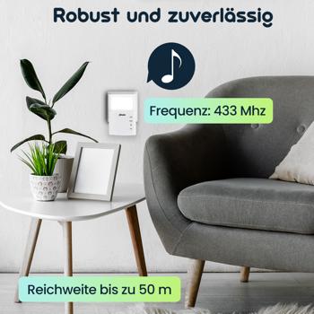 Preview: Kabellose Türklingel mit Lichtsignal, 35 verschiedene Melodien, IP44, Funk Türklingel im modernen Design, einfache Installation, grosse Reichweite, Top Empfang