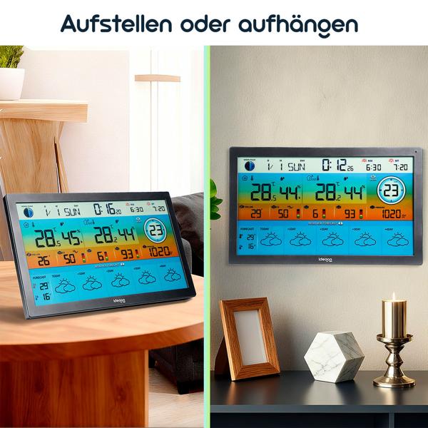 WLAN Funk Wetterstation mit XXL-Farb-Display – 5 Tage Wettertrend, Thermometer/Hygrometer, Feinstaub & UV-Index, Barometer, Tuya App