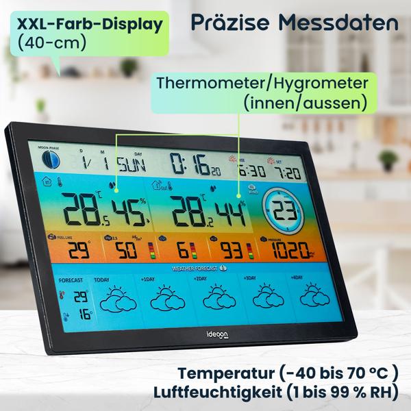 WLAN Funk Wetterstation mit XXL-Farb-Display – 5 Tage Wettertrend, Thermometer/Hygrometer, Feinstaub & UV-Index, Barometer, Tuya App