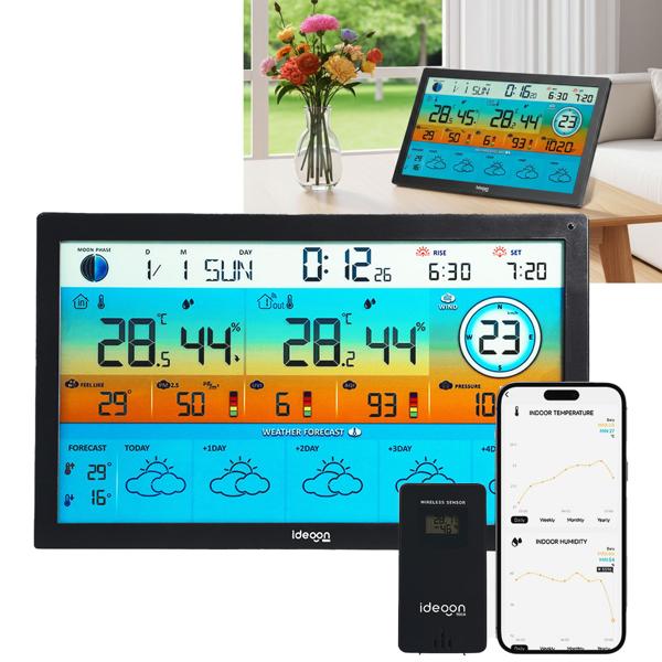 WLAN Funk Wetterstation mit XXL-Farb-Display – 5 Tage Wettertrend, Thermometer/Hygrometer, Feinstaub & UV-Index, Barometer, Tuya App
