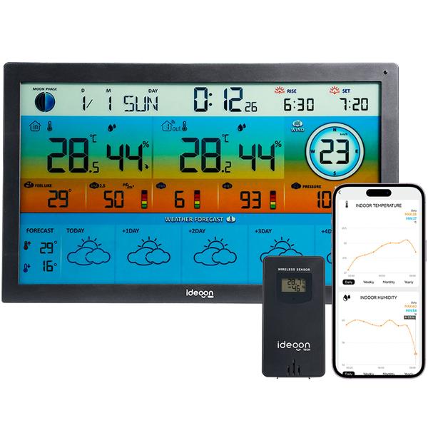 WLAN Funk Wetterstation mit XXL-Farb-Display – 5 Tage Wettertrend, Thermometer/Hygrometer, Feinstaub & UV-Index, Barometer, Tuya App