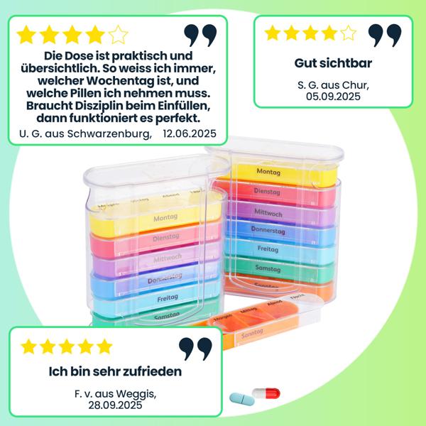 4er Set Medikamentenbox 7 Tage: Bunt, 4 Fächer täglich – Ein Wochen-Pillendosierer für einfache, sichere Einnahme & Übersicht