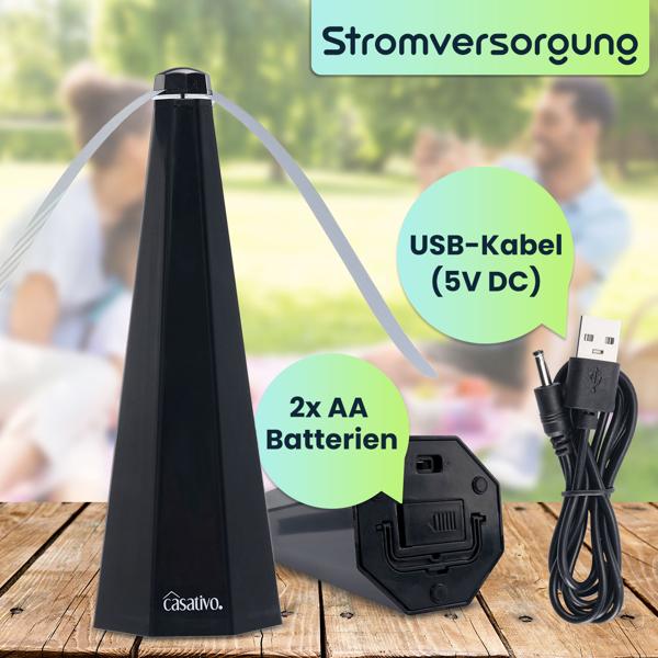 4er-Set Mobiler 2-Flügel Insektenvertreiber Batterie & USB: Sanfte, effektive Fliegenabwehr für Tisch & unterwegs, flexibel beim Essen & Outdoor