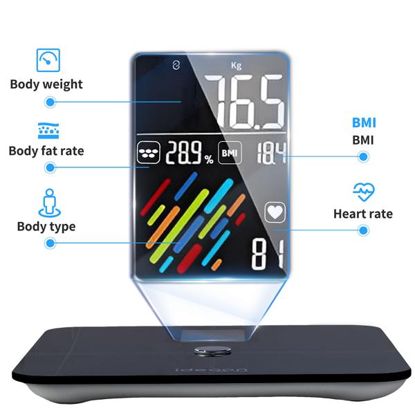 Top Körperanalysewaage aus Glas (max. 180 kg): Exakte Körperanalyse, misst Fett, BMI, Puls & Körpertyp. Ideal für Ihr Fitness-Ziel mit Fitdays App