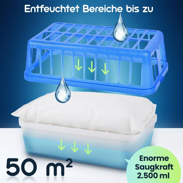 Premium Luftentfeuchter-Set PLUS 5er Granulat-Nachfüllpack - Effektiver Feuchtigkeits-Killer gegen Schimmel & Geruch