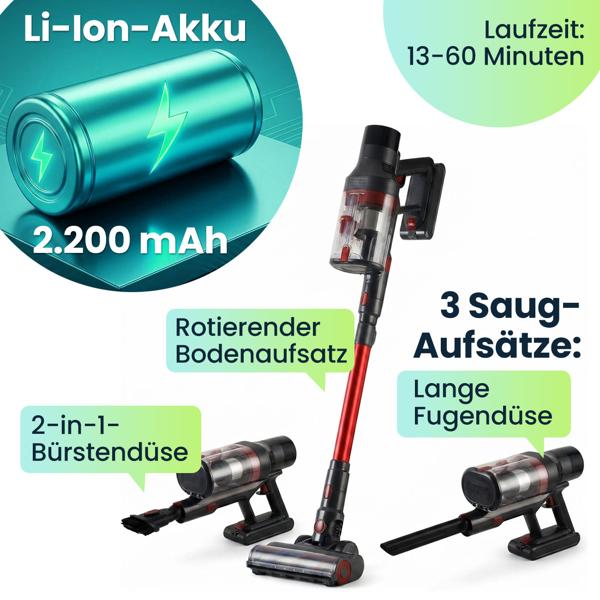 Zyklon Akku Boden-Staubsauger 27 kPa, 430W kabelloser Handstaubsauger mit HEPA Filter, LED Beleuchtung, Teleskoprohr und 4 Saugstufen, 0,7L Staubbehälter