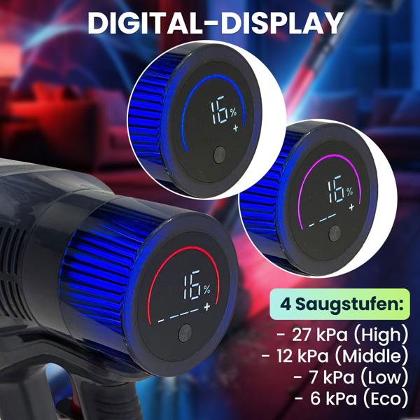 Zyklon Akku Boden-Staubsauger 27 kPa, 430W kabelloser Handstaubsauger mit HEPA Filter, LED Beleuchtung, Teleskoprohr und 4 Saugstufen, 0,7L Staubbehälter