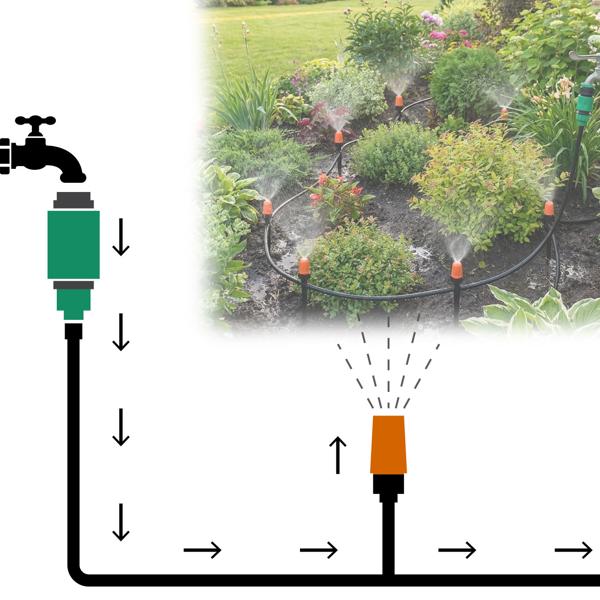 Système d’arrosage des plantes, 46 pièces, avec tuyau 2x 20m, adaptable individuellement, pour l’arrosage des parterres, des haies et du gazon, kit complet 