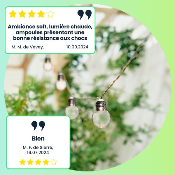 Guirlande Lumineuse LED Solaire Guinguette - 20 Ampoules Blanc Chaud 3,8m - Résistante Intempéries IP44 - Jardin, Balcon, Terrasse, Fêtes, Mariage