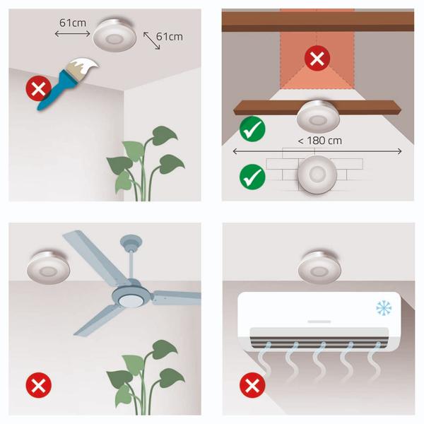 Mini-Rauchmelder für Wohn- & Gewerberäume - 10-Jahre-Batterie & 85 dB Alarmton - Diskretes Design, CR123A, 60x50x60mm, 68g, einfach installierbar