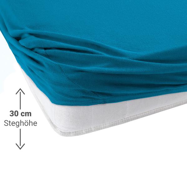 Drap-housse jersey premium pour lit double, 100% coton, bleu pétrole, 200 x 200 cm