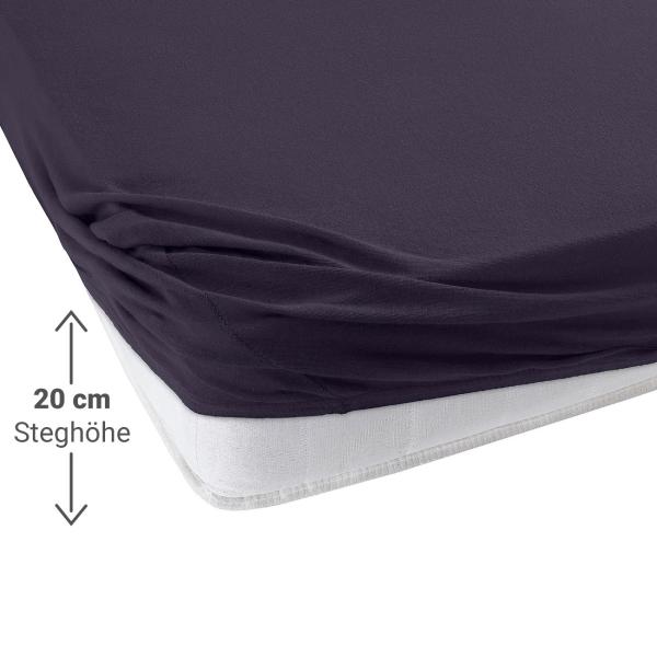 Drap-housse Premium en jersey pour surmatelas, 100% coton, noir, 160 x 200 cm