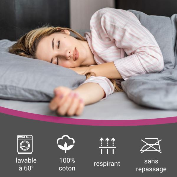 Drap housse jersey Premium - Pour surmatelas 2 places extra-large (200x200 cm) - 100% coton lourd Oeko-Tex 100 - Élastique, indéformable, lavable 60°C - Navy