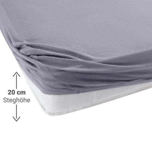 Drap-housse jersey pour surmatelas de lit boxspring, gris, 160 x 200 cm