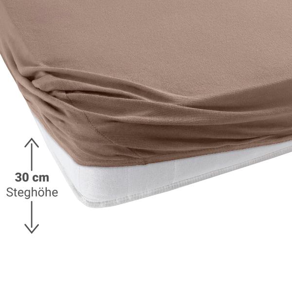 Einzelbett Fixleintuch Premium Qualität – 100% Heavy Jersey Baumwolle Öko-Tex 100 – 90x200cm, nougat, bügelfrei, waschbar 60°C – atmungsaktiv & formstabil