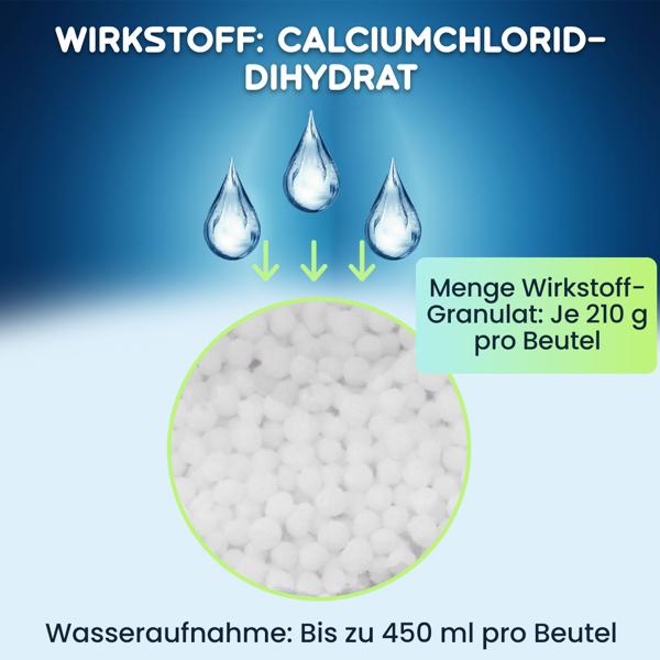 Effektive Luftentfeuchter für Kleiderschränke, 3 Stück, je 450ml, zum Aufhängen, Schrankentfeuchter gegen Schimmel und Gerüche