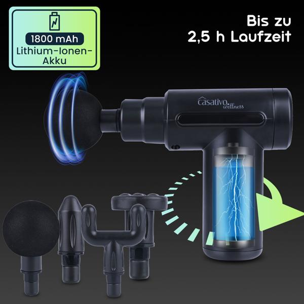 Kompakte Hand-Massagepistole, Massage Gun mit Akku u. 4 Aufsätzen, USB-C, 25 W, Massagegerät für eine entspannte Muskulatur
