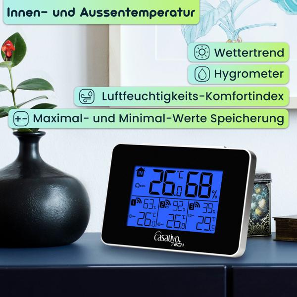 WLAN-Wetterstation mit 3 Funksensoren, LCD Display – Temperatur, Hygrometer, Wettertrends & Heiz-/Lüftungsempfehlungen für Ihr Wohlbefinden