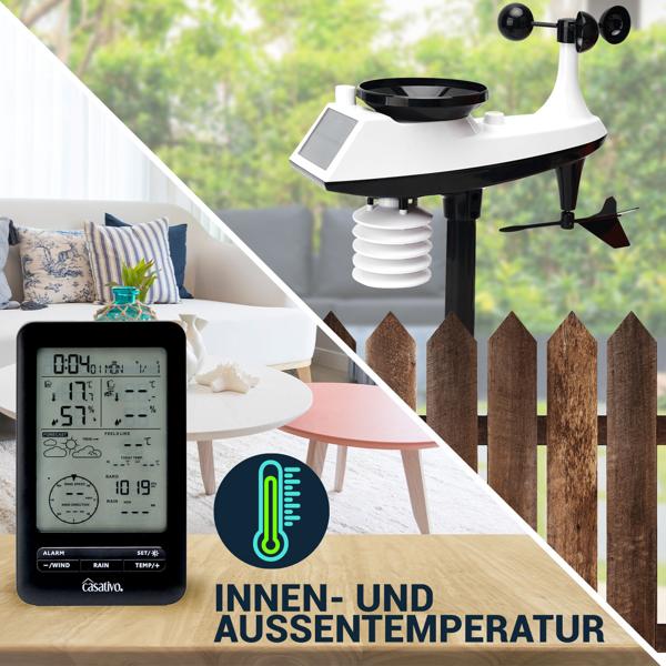 Profi Funk-Wetterstation mit Solar-Aussensensor – Niederschlag, Wind, Hygrometer & Wettervorschau – Präzise Wetterdaten Ihr dein Zuhause