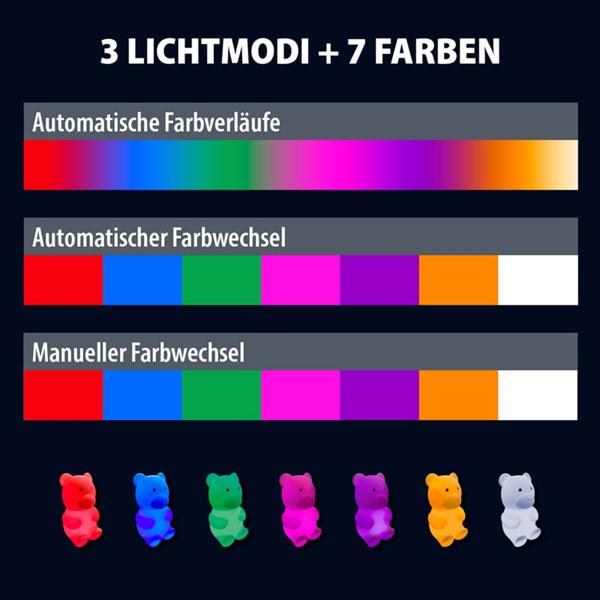 Luce notturna “Basti the bear“, diverse modalità di illuminazione Modalità di illuminazione, a batteria