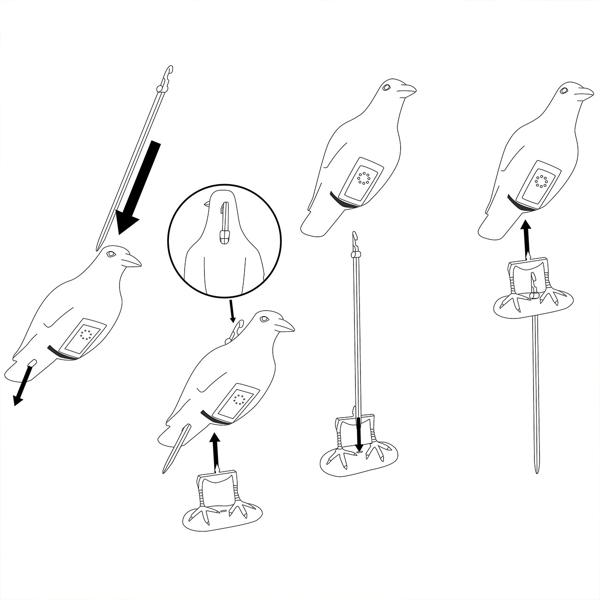 2er-Set Realistische Vogelabwehr Krähe mit Sound: Batteriebetriebener Raben Vogelschreck für effektive Vogelabwehr. Natürliche Krähengeräusche zur Abschreckung