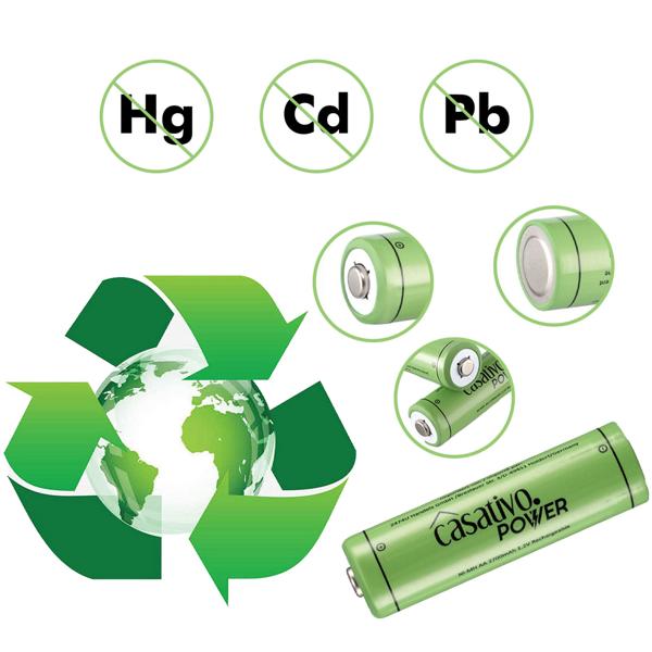 4er NiMH AA Akkus 2700 mAh mit Case - Premium Leistung für alle Geräte - bis zu 1000-mal wiederaufladbar - 1.2V Mignon Akkus ohne Memory-Effekt