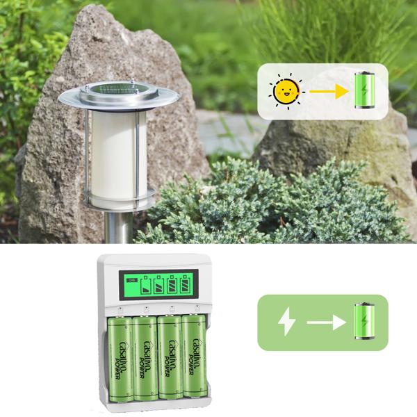 4er NiMH AA Akkus 2700 mAh mit Case - Premium Leistung für alle Geräte - bis zu 1000-mal wiederaufladbar - 1.2V Mignon Akkus ohne Memory-Effekt