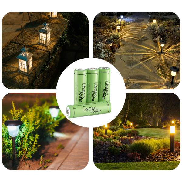 4er NiMH AA Akkus 2700 mAh mit Case - Premium Leistung für alle Geräte - bis zu 1000-mal wiederaufladbar - 1.2V Mignon Akkus ohne Memory-Effekt