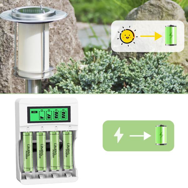 AAA Akkus 1100 mAh im 8er Pack mit Case – Wiederaufladbar, Stark & Universell einsetzbar für viele Geräte