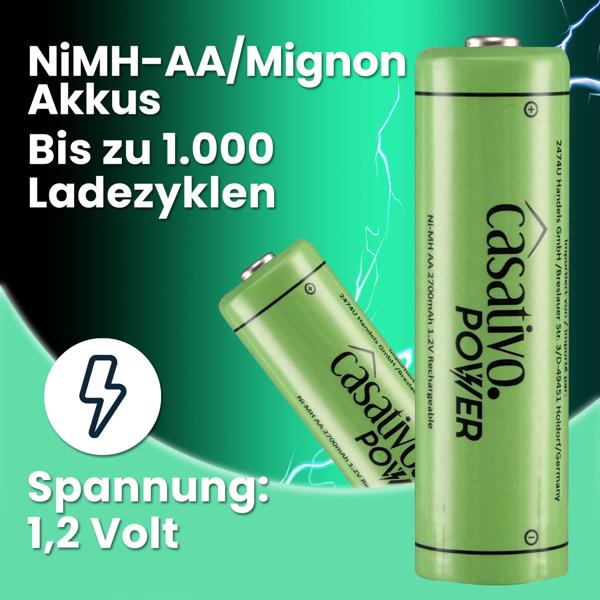 AA Akkus 2700 mAh im 8er Pack mit Case – Wiederaufladbare Batterien, stark & universell einsetzbar - Lange Lebensdauer