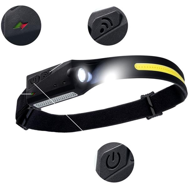 Superhelle COB-LED Stirnlampe mit 230° Weitwinkel – Kopflampe 350lm mit Gestensteuerung, inkl. 2 Lichtquellen für Handwerk & Outdoor