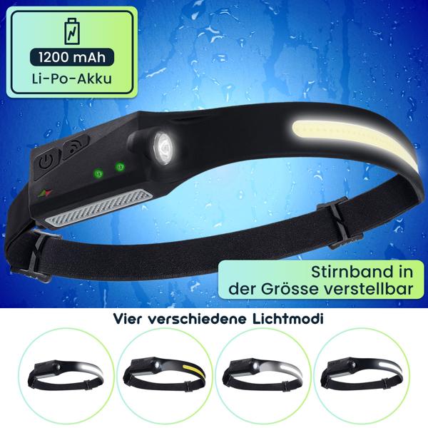 2er-Set COB-LED Stirnlampe 230° Weitwinkel: Helles 350lm Licht mit Gestensteuerung, Perfekt für Joggen, Wandern & Handwerk – Immer freie Hände
